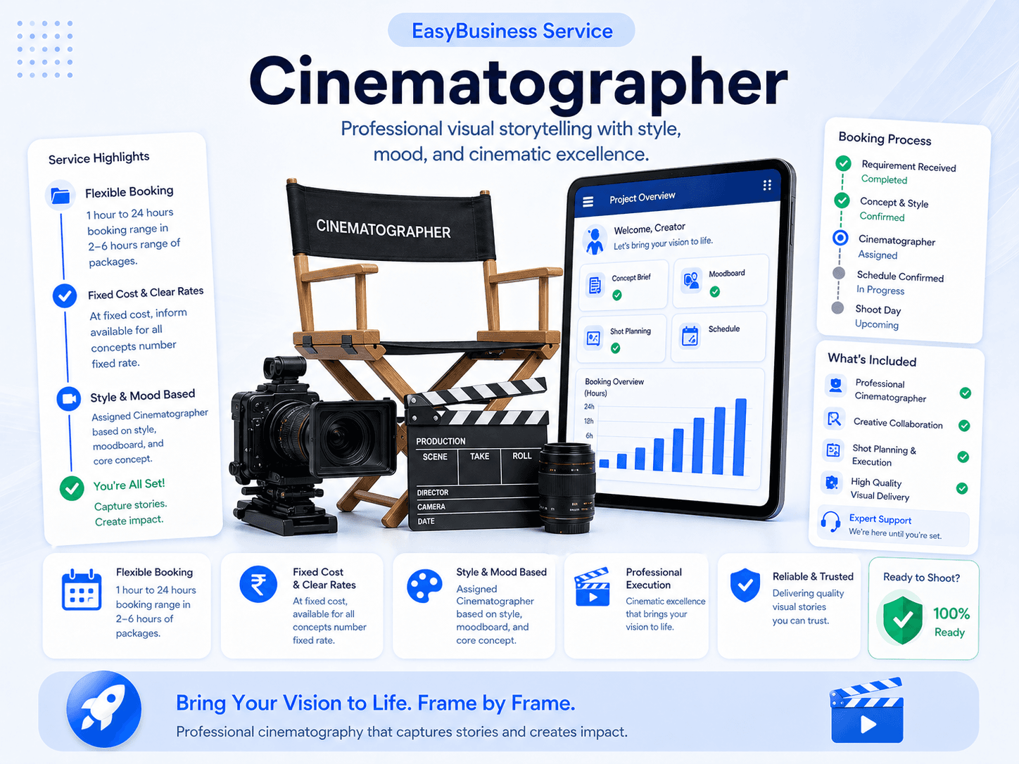 Basic Cinematography Starter