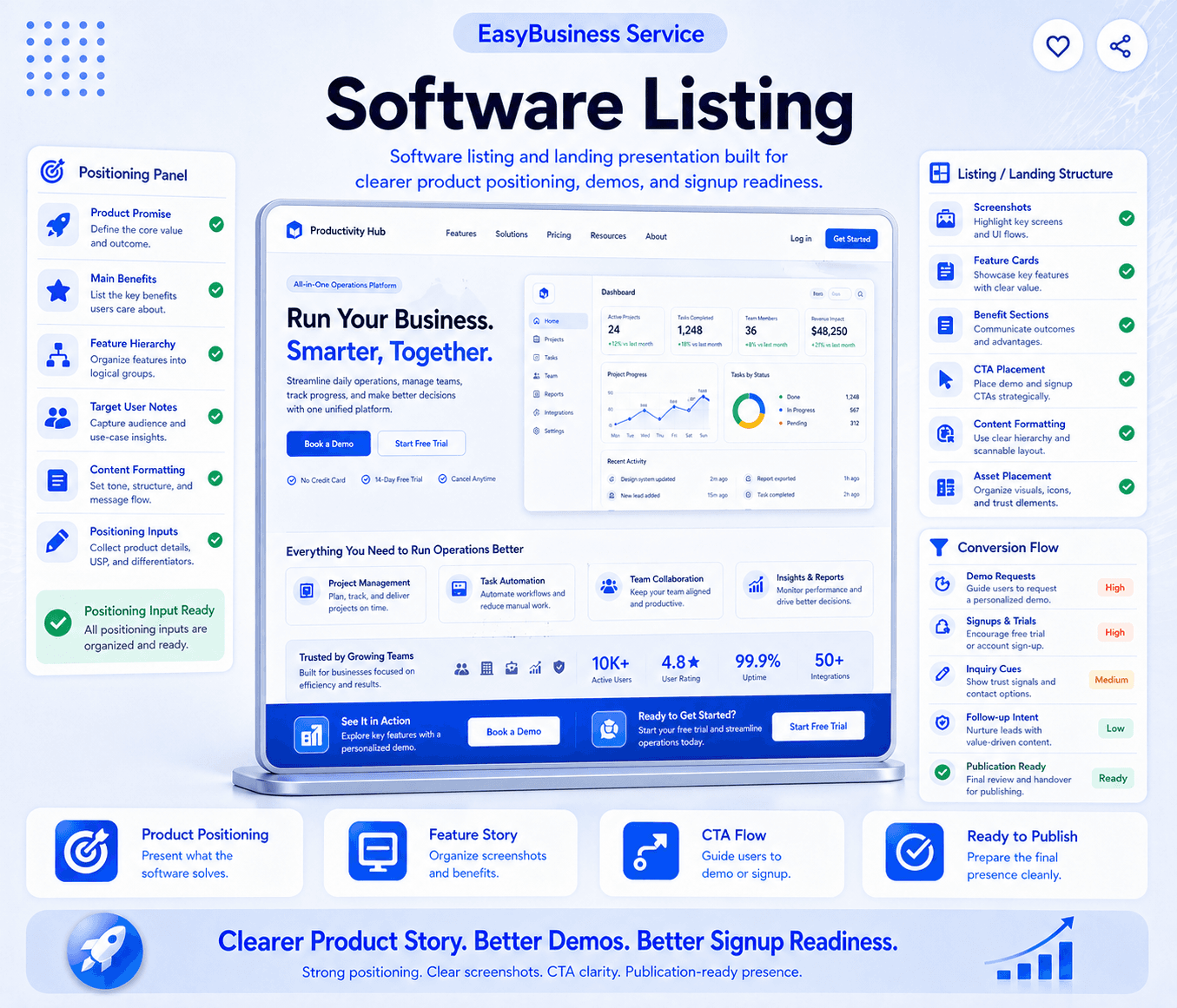 Software Listing