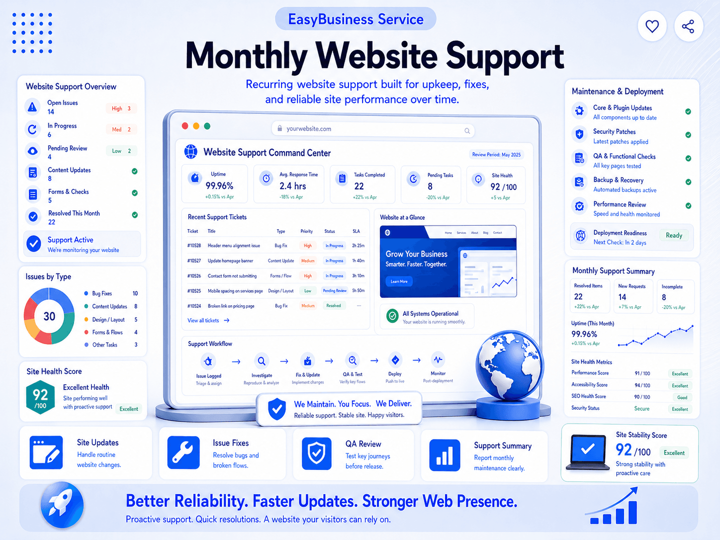Business Website