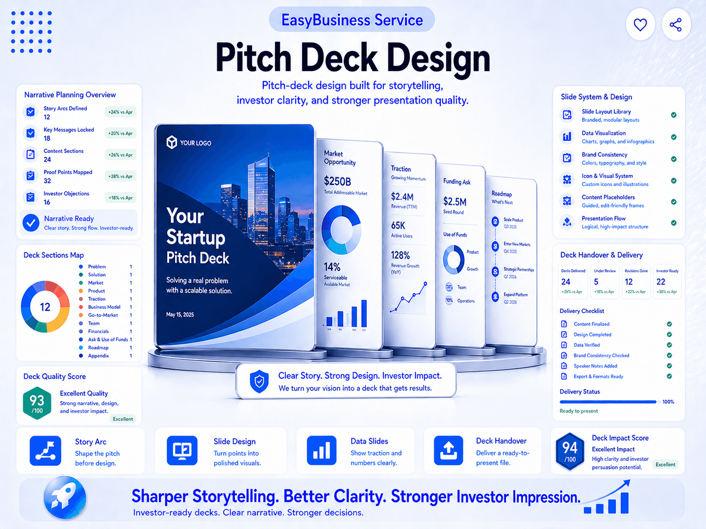 Pitch Deck Design