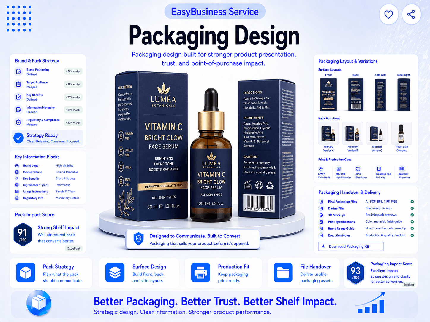 Packaging Design