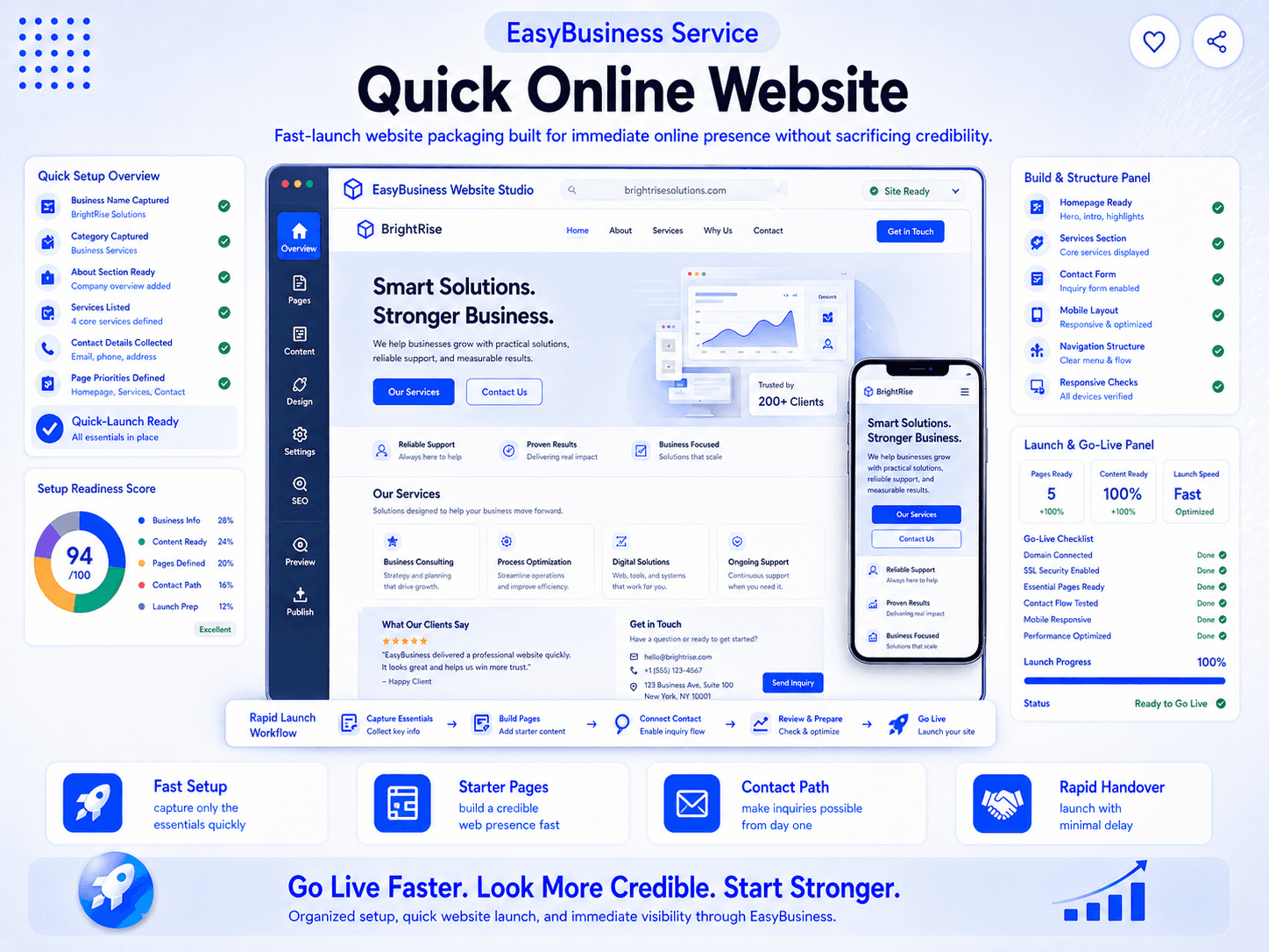Quick Online Website